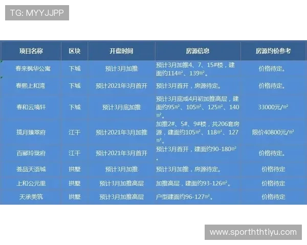 华体会体育官网下载：用户注册流程详解助你快速开启体育娱乐之旅