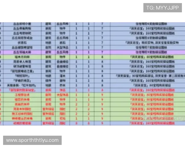 华体会体育网娱乐app:用户友好的界面设计,轻松找到喜欢的体育娱乐内容 华体会体育网娱乐app:用户友好的界面设计,轻松找到喜欢的体育娱乐内容
