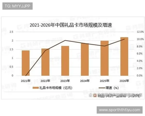 华体会官网登录入口平台：用户体验优化措施提升登录速度与界面友好度