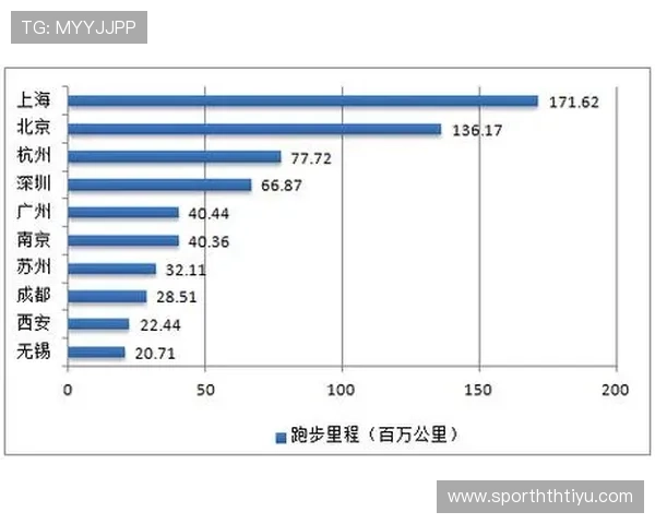 华体会最新动态全面解析体育行业新趋势与发展方向