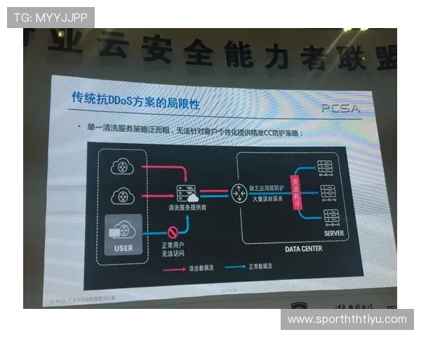 hth官网app安全性分析及常见问题解决方案保障玩家账号安全